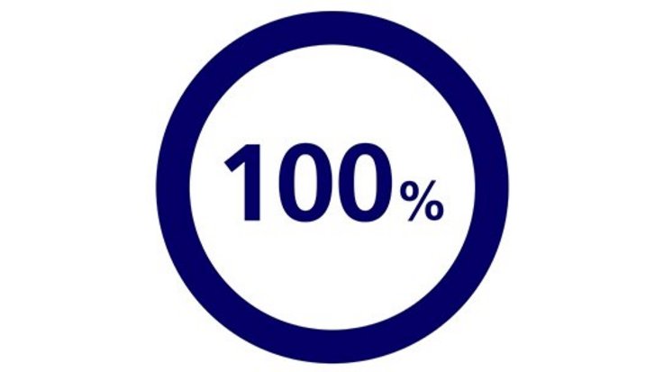 100%
