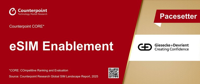 eSIM Enablement by Counterpoint and G+D