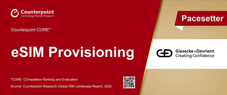 eSIM Provisioning by Counterpoint and G+D