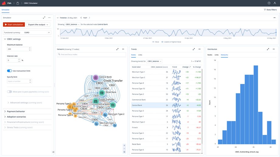 Screenshot of the CBDC Simulator with diagrams