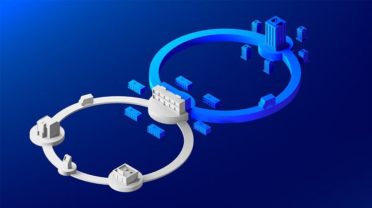 3D illusation of the cash cycle with all stakeholders