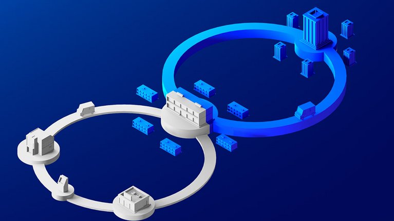 3D illusation of the cash cycle with all stakeholders