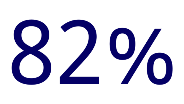 image of "82 percent"