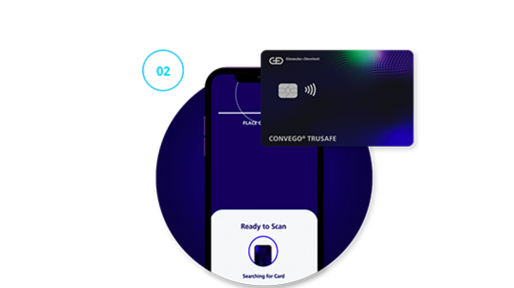 Convego TruSafe: Swift activation