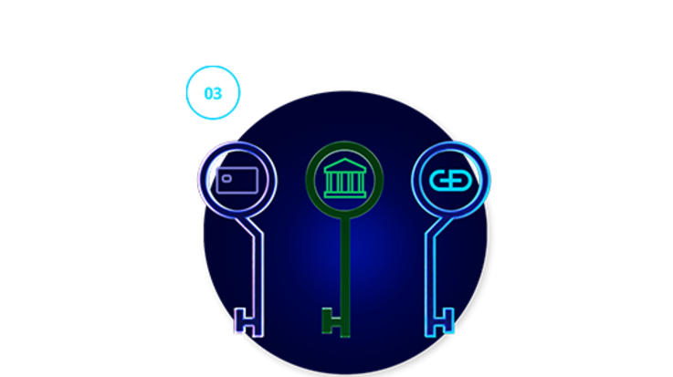 Convego TruSafe: Secure key storage